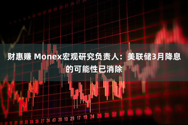 财惠赚 Monex宏观研究负责人：美联储3月降息的可能性已消除