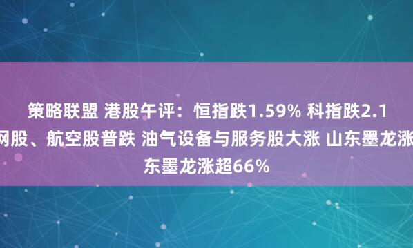 策略联盟 港股午评：恒指跌1.59% 科指跌2.12% 科网股、航空股普跌 油气设备与服务股大涨 山东墨龙涨超66%